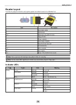 Предварительный просмотр 14 страницы Cognex DataMan 150 QL Reference Manual