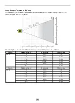 Предварительный просмотр 32 страницы Cognex DataMan 150 QL Reference Manual