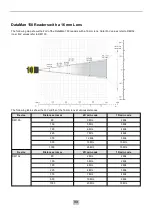 Предварительный просмотр 33 страницы Cognex DataMan 150 QL Reference Manual