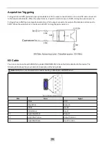 Предварительный просмотр 35 страницы Cognex DataMan 150 QL Reference Manual