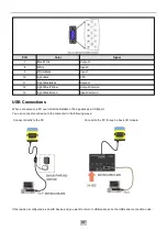 Предварительный просмотр 37 страницы Cognex DataMan 150 QL Reference Manual