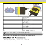 Предварительный просмотр 3 страницы Cognex DataMan 150 Series Quick Reference Manual