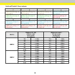 Предварительный просмотр 8 страницы Cognex DataMan 150 Series Quick Reference Manual