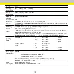 Предварительный просмотр 15 страницы Cognex DataMan 150 Series Quick Reference Manual