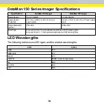 Предварительный просмотр 16 страницы Cognex DataMan 150 Series Quick Reference Manual