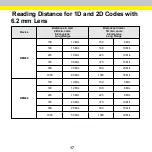 Preview for 17 page of Cognex DataMan 1AA0 Quick Reference Manual