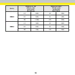 Preview for 18 page of Cognex DataMan 1AA0 Quick Reference Manual