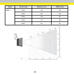 Preview for 21 page of Cognex DataMan 1AA0 Quick Reference Manual