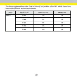 Preview for 22 page of Cognex DataMan 1AA0 Quick Reference Manual