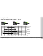 Preview for 6 page of Cognex DataMan 200Q Series Quick Reference Manual