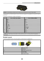 Preview for 12 page of Cognex DataMAN 260 Q Reference Manual