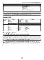 Preview for 13 page of Cognex DataMAN 260 Q Reference Manual