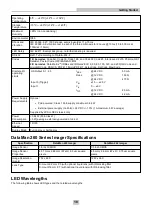 Preview for 18 page of Cognex DataMAN 260 Q Reference Manual