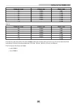 Preview for 29 page of Cognex DataMAN 260 Q Reference Manual