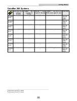 Preview for 11 page of Cognex DataMan 260 Reference Manual