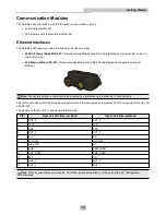 Preview for 12 page of Cognex DataMan 260 Reference Manual