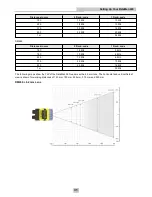 Preview for 31 page of Cognex DataMan 260 Reference Manual