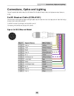 Preview for 45 page of Cognex DataMan 260 Reference Manual