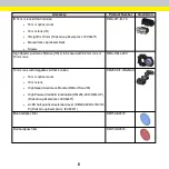 Preview for 6 page of Cognex DataMan 280 Series Quick Reference Manual