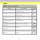 Preview for 9 page of Cognex DataMan 280 Series Quick Reference Manual