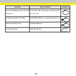 Preview for 10 page of Cognex DataMan 280 Series Quick Reference Manual