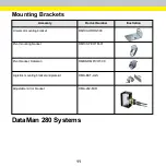 Preview for 11 page of Cognex DataMan 280 Series Quick Reference Manual