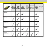 Preview for 12 page of Cognex DataMan 280 Series Quick Reference Manual