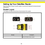 Preview for 13 page of Cognex DataMan 280 Series Quick Reference Manual