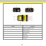 Preview for 14 page of Cognex DataMan 280 Series Quick Reference Manual