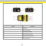 Preview for 15 page of Cognex DataMan 280 Series Quick Reference Manual