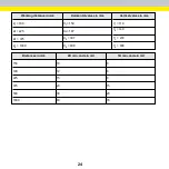 Preview for 24 page of Cognex DataMan 280 Series Quick Reference Manual