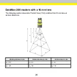 Preview for 25 page of Cognex DataMan 280 Series Quick Reference Manual