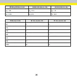 Preview for 26 page of Cognex DataMan 280 Series Quick Reference Manual