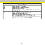 Preview for 37 page of Cognex DataMan 280 Series Quick Reference Manual