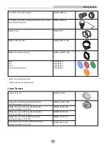 Предварительный просмотр 8 страницы Cognex DataMan 333L Reference Manual