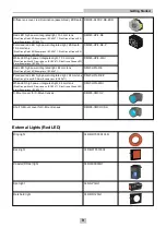 Предварительный просмотр 9 страницы Cognex DataMan 333L Reference Manual