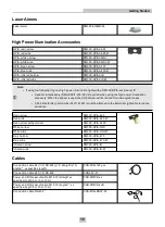 Предварительный просмотр 10 страницы Cognex DataMan 333L Reference Manual