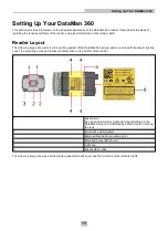 Предварительный просмотр 13 страницы Cognex DataMan 333L Reference Manual