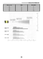 Предварительный просмотр 39 страницы Cognex DataMan 333L Reference Manual