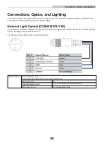 Предварительный просмотр 55 страницы Cognex DataMan 333L Reference Manual