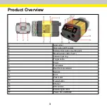 Preview for 3 page of Cognex DataMan 360 Series Quick Reference Manual