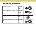 Preview for 4 page of Cognex DataMan 360 Series Quick Reference Manual