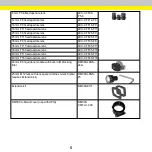 Preview for 5 page of Cognex DataMan 360 Series Quick Reference Manual