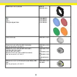 Preview for 6 page of Cognex DataMan 360 Series Quick Reference Manual