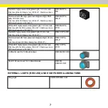 Preview for 7 page of Cognex DataMan 360 Series Quick Reference Manual