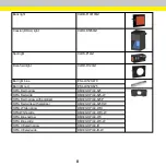 Preview for 8 page of Cognex DataMan 360 Series Quick Reference Manual