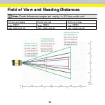 Preview for 12 page of Cognex DataMan 360 Series Quick Reference Manual