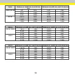 Preview for 13 page of Cognex DataMan 360 Series Quick Reference Manual