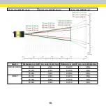 Preview for 15 page of Cognex DataMan 360 Series Quick Reference Manual