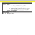 Preview for 23 page of Cognex DataMan 360 Series Quick Reference Manual